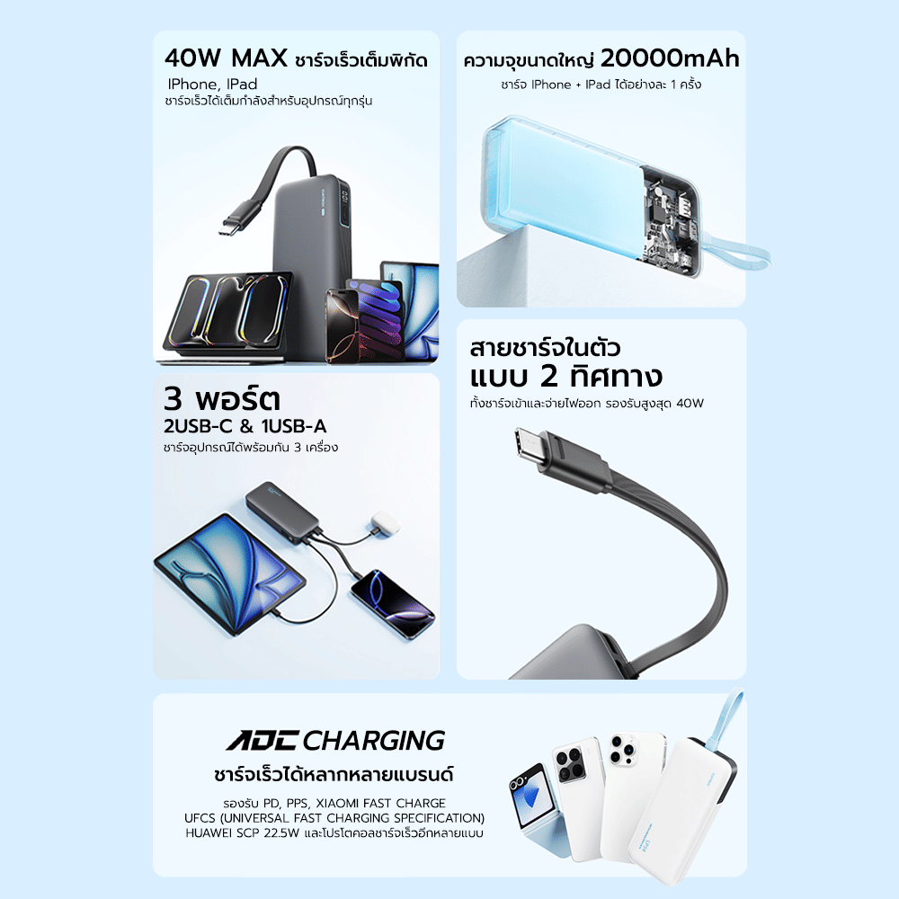 แบตสำรอง CUKTECH LPB200N สีเทา มาตรฐาน CCC ชาร์จเร็ว 20000 MAH USB-C 40W และ USB-A 33W
